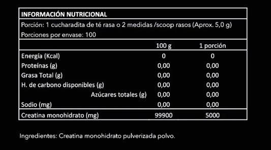 Silver Creatina Monohidrato RH45 300g